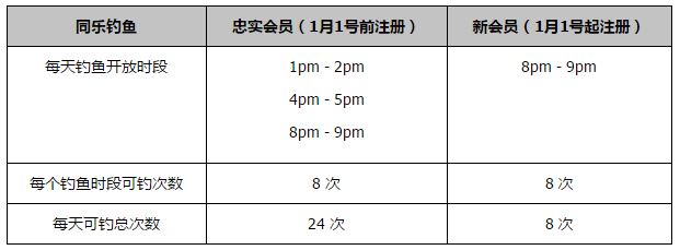 影片前期宣传已曝光不少物料，但之后的命运就要看造化了